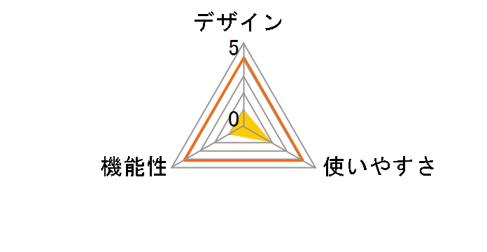 HN-41 [�u���b�N]�̃��[�U�[���r���[