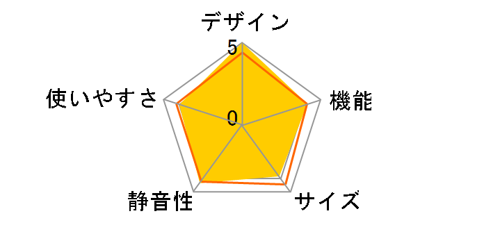 �[�d���ۗ≷�� CW001GZO �{�̂̂� [�I���[�u]�̃��[�U�[���r���[