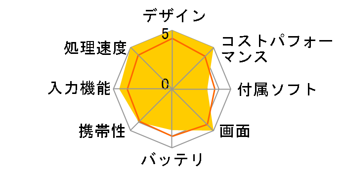 MatePad 11 DBY-W09 [�A�C���u���[]�̃��[�U�[���r���[