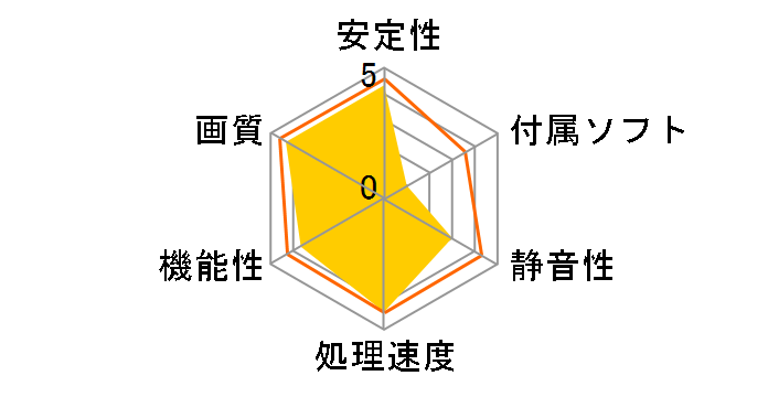 ZOTAC GAMING GeForce RTX 3080 Trinity OC LHR ZT-A30800J-10PLHR [PCIExp 10GB]�̃��[�U�[���r���[