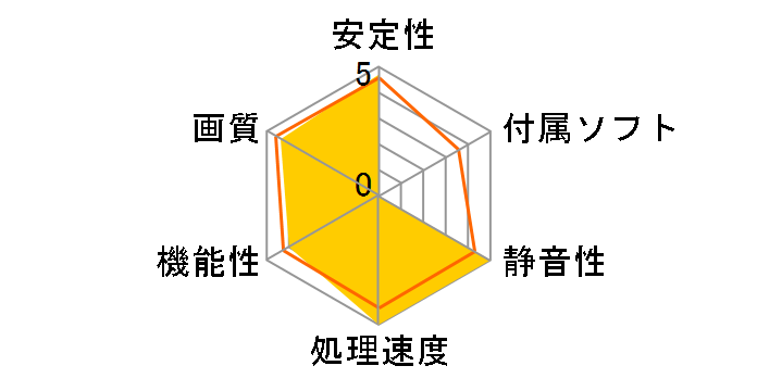 TUF-RTX3070-O8G-V2-GAMING [PCIExp 8GB]�̃��[�U�[���r���[