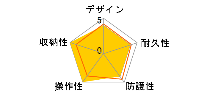 AC-GP9BWPCCR [�N���A]�̃��[�U�[���r���[