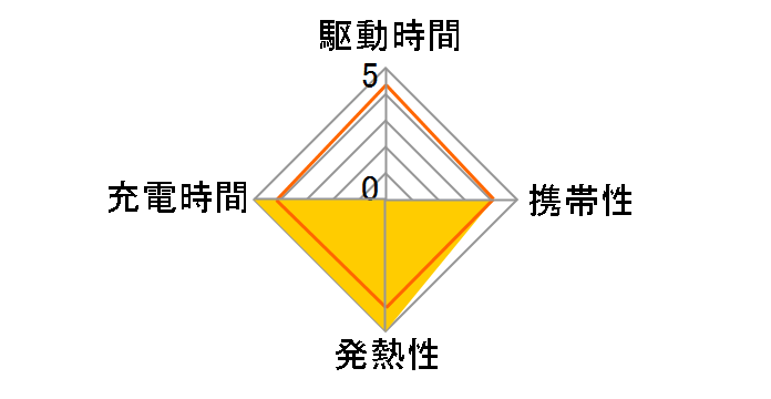 MPA-ACCP20BK [�u���b�N]�̃��[�U�[���r���[