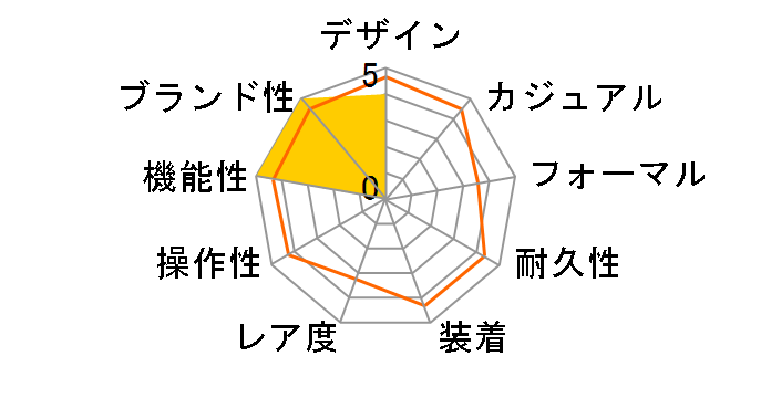 �U�E�V�`�Y�� ���胂�f�� AQ4090-59E�̃��[�U�[���r���[