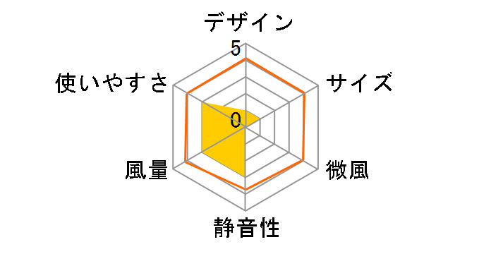 TS-1651-044 [�z���C�g]�̃��[�U�[���r���[