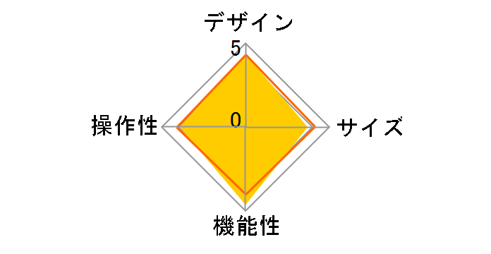 COMBO TOUCH iK1095GRA�̃��[�U�[���r���[