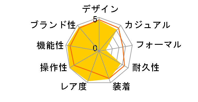 �u���b�N�x�C 58 �u�����Y 79012M [�u�����Y�x���g �u�����Y�u���E��]�̃��[�U�[���r���[