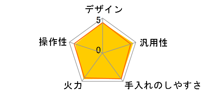 KZ-AN77S [�V���o�[]�̃��[�U�[���r���[