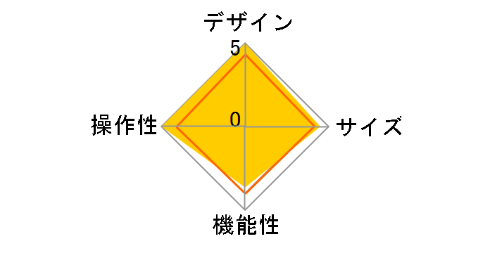 iPad Air(��5����)�p Smart Folio MJM53FE/A [�}���[�h�O���[��]�̃��[�U�[���r���[