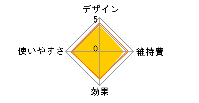 ����G�X�e EH-HE9G�̃��[�U�[���r���[