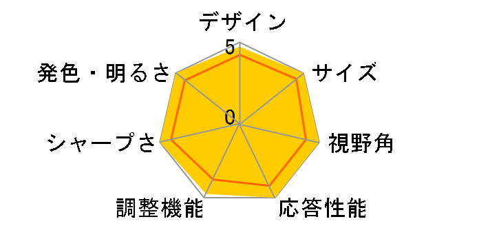 GigaCrysta KH2760V-UZ [27�C���` �u���b�N]�̃��[�U�[���r���[