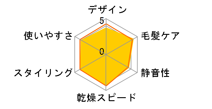 �i�m�P�A EH-NA9G-PN [�s���N�S�[���h]�̃��[�U�[���r���[