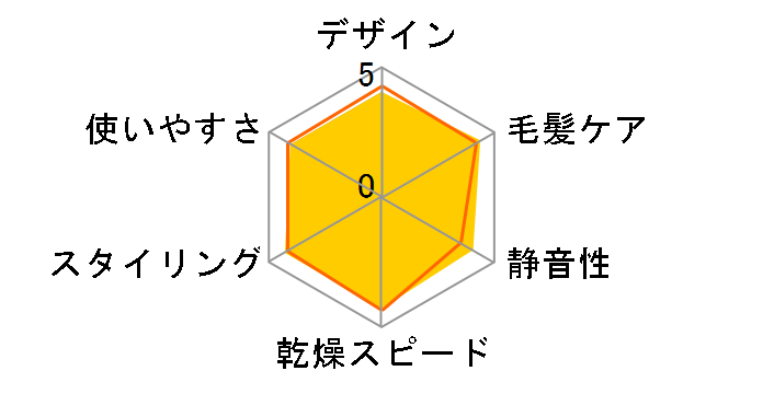 �i�m�P�A EH-NA9F-RP [���[�W���s���N]�̃��[�U�[���r���[