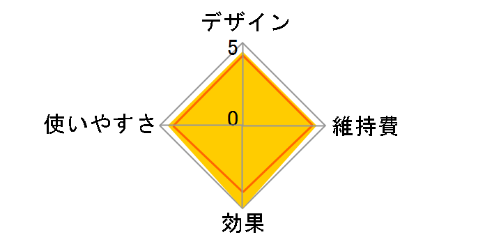 NEWPEACE Motion Eye WE-AA00A�̃��[�U�[���r���[