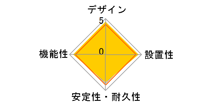 ECT-1530BK [�u���b�N]�̃��[�U�[���r���[