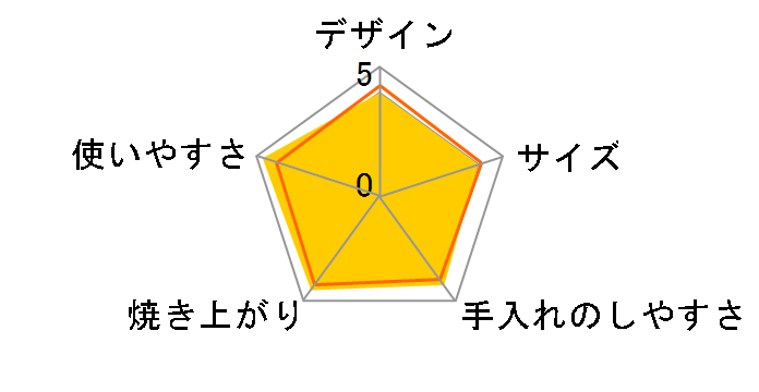 HTR-R6�̃��[�U�[���r���[