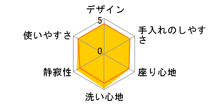 �A�v���R�b�g F3AW TCF4833AKS #SC1 [�p�X�e���A�C�{���[]�̃��[�U�[���r���[