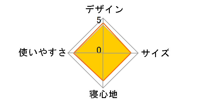 TENKU COT WE2KDG01 [�u���b�N]�̃��[�U�[���r���[