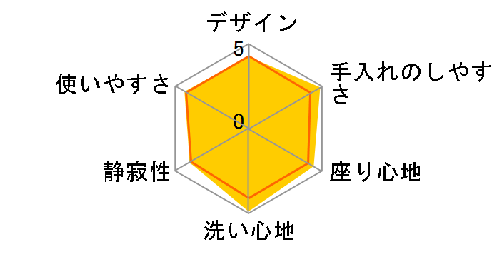 �A�v���R�b�g F3W TCF4833S #SR2 [�p�X�e���s���N]�̃��[�U�[���r���[