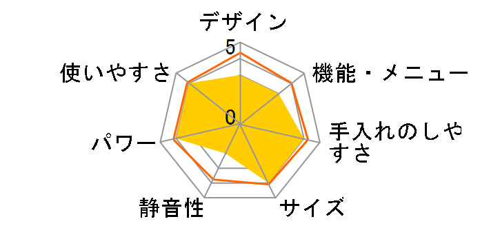 ER-W16�̃��[�U�[���r���[