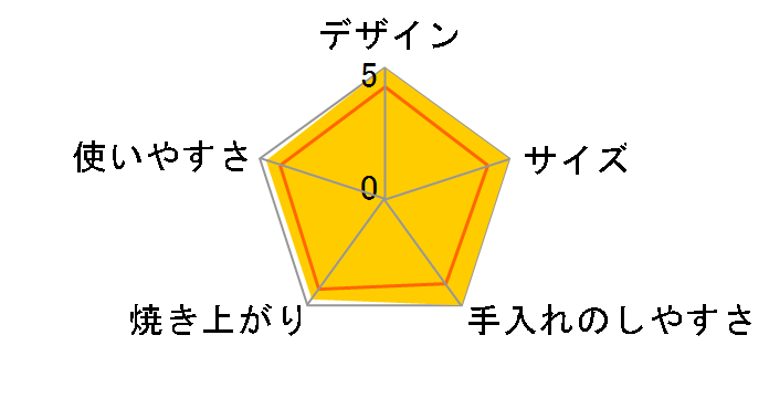 Toffy K-HS3-SP [SHELL PINK]�̃��[�U�[���r���[