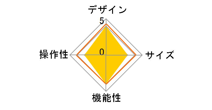 TB-A21PMPLF2NV [�l�C�r�[]�̃��[�U�[���r���[