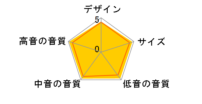 OPTICON1 MK2 TO [�c�D�o�R�I�[�N �y�A]�̃��[�U�[���r���[