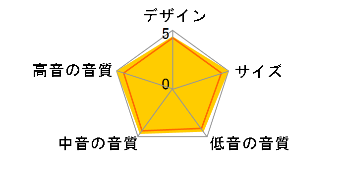 OPTICON6 MK2 TO [�c�D�o�R�I�[�N �P�i]�̃��[�U�[���r���[