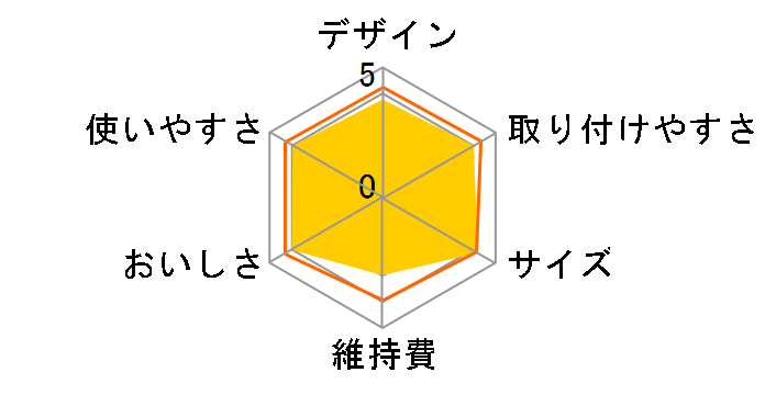 JF-AJ461SYX(JW)�̃��[�U�[���r���[