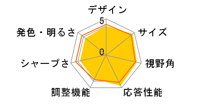 VP248H-R [24�C���` �u���b�N]�̃��[�U�[���r���[