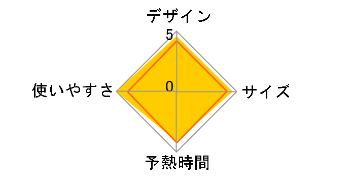 �J���� NI-WL706-H [�_�[�N�O���[]�̃��[�U�[���r���[