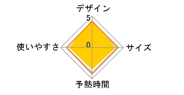 �J���� NI-WL606-S [�V���o�[]�̃��[�U�[���r���[