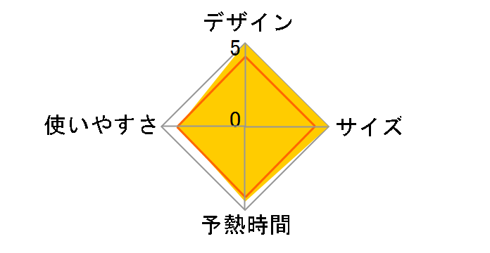 �J���� NI-WL406-P [�s���N�x�[�W��]�̃��[�U�[���r���[