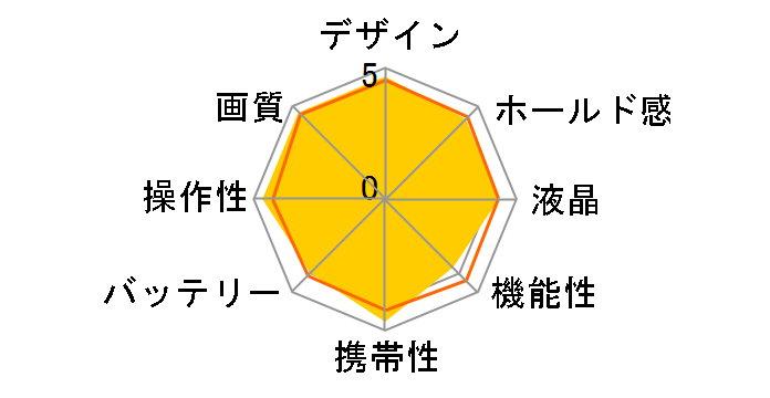 ���C�JM10-R �{�f�B [�u���b�N�y�C���g]�̃��[�U�[���r���[