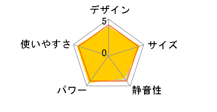 FW-3221S�̃��[�U�[���r���[