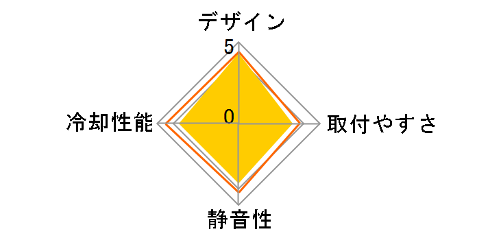 TOUGHAIR 310 CL-P074-AL12BL-A�̃��[�U�[���r���[