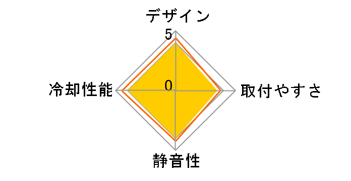 TOUGHAIR 110 CL-P073-AL12BL-A�̃��[�U�[���r���[