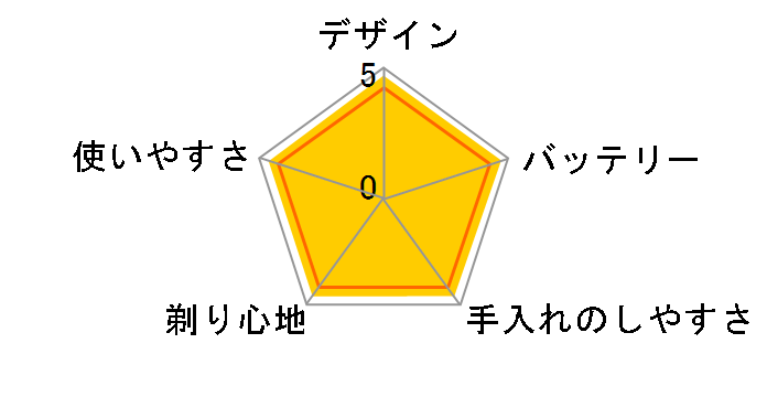 �u���E�� �V���[�Y9 Pro 9467cc�̃��[�U�[���r���[