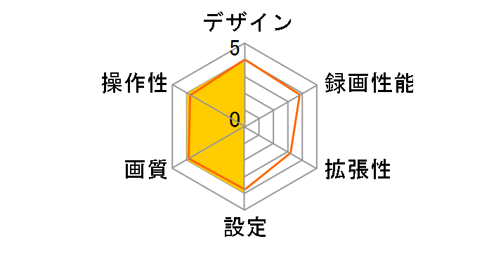 OVER TIME OT-MDR1000 [�u���b�N]�̃��[�U�[���r���[