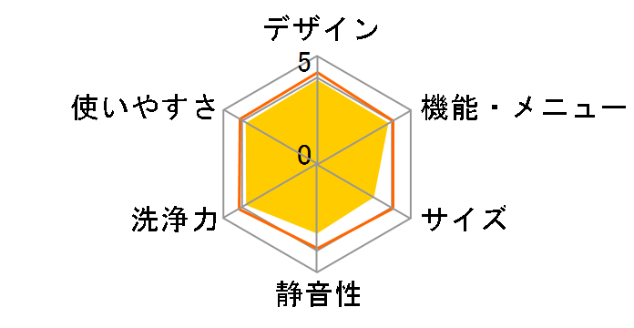 ES-W114-SR�̃��[�U�[���r���[