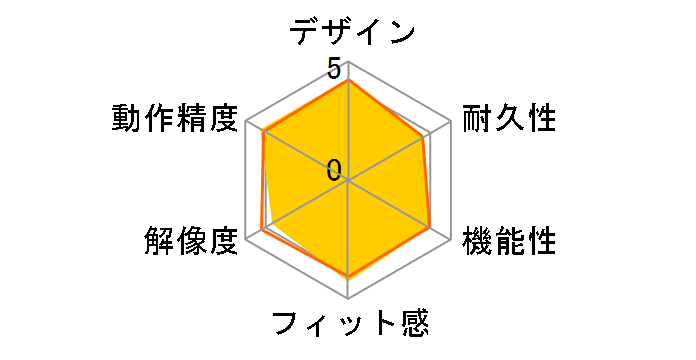 M-BL20DBSKGN [�O���[��]�̃��[�U�[���r���[