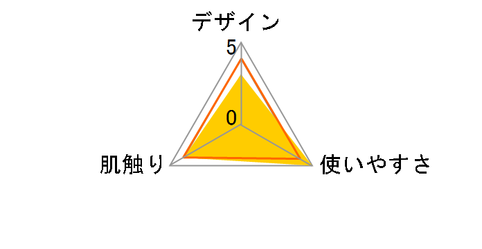 ���������z���`�p�b�g 100�R�� AF-26�̃��[�U�[���r���[