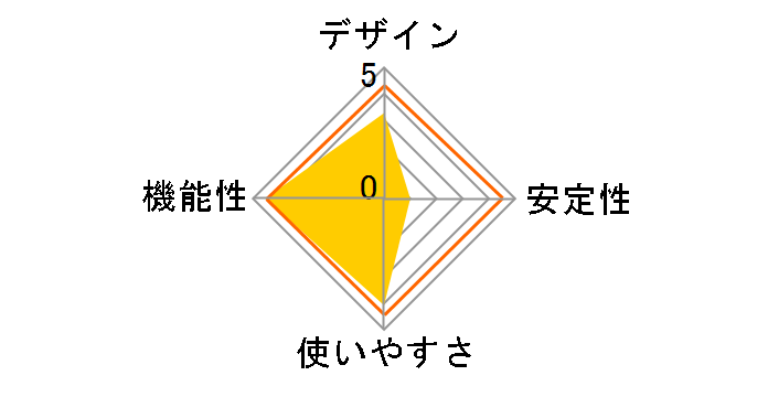 QSW-2104-2T�̃��[�U�[���r���[