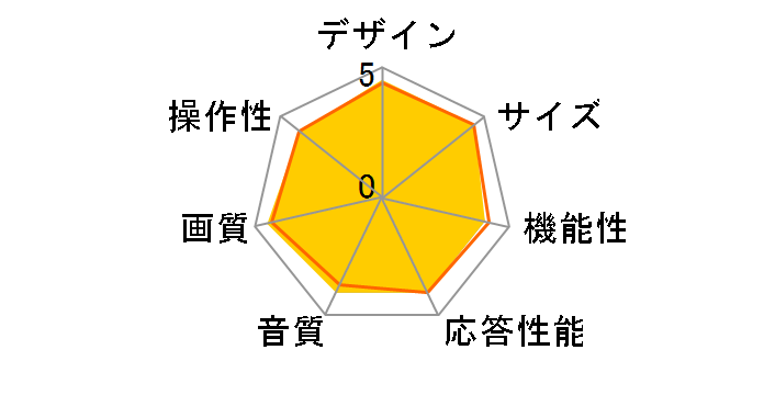 �v�����e�E�X�e���r UTV65A20 [65�C���`]�̃��[�U�[���r���[