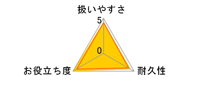 �X�R�b�`�u���C�g �o�X�V���C�� �n���f�B�u���V ���ւ��p B-562J�̃��[�U�[���r���[