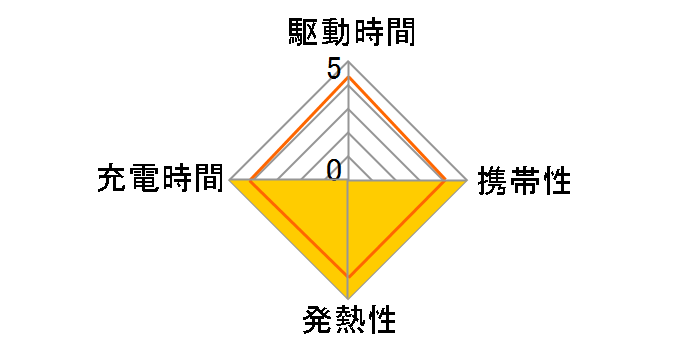 GH-ACU2GA-BK [�u���b�N]�̃��[�U�[���r���[