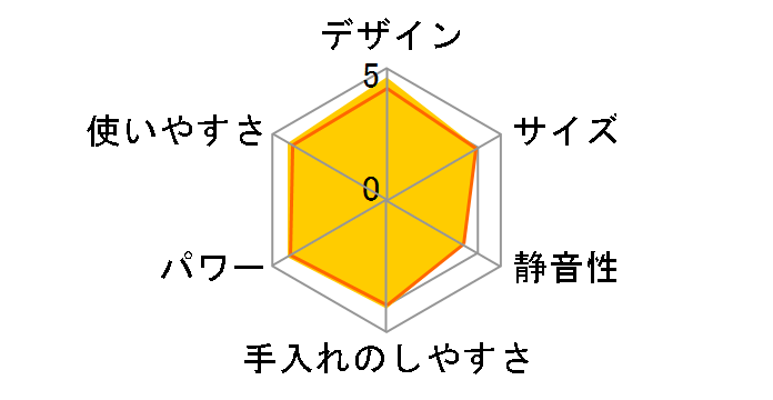 BM-SS10�̃��[�U�[���r���[