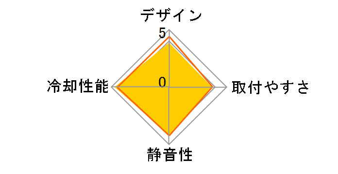 iCUE H170i ELITE CAPELLIX CW-9060055-WW�̃��[�U�[���r���[