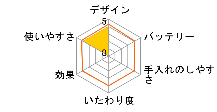 elims me TK251A�̃��[�U�[���r���[