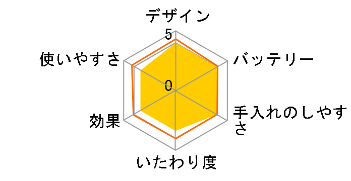 elims me TK351A�̃��[�U�[���r���[